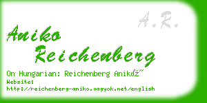 aniko reichenberg business card